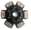 Tenaci Sprung Sinter Clutch disc